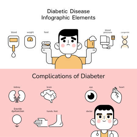 diabetic disease infographic elements.
Set of icon Complications of Diabetes illustration.
Obese man with diabetesのイラスト素材