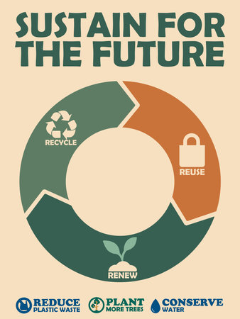 earth day poster with retro flat design style