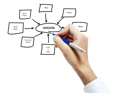 A diagram for business presentationの写真素材