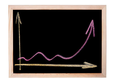 chart drawn with chalk on blackboardの写真素材