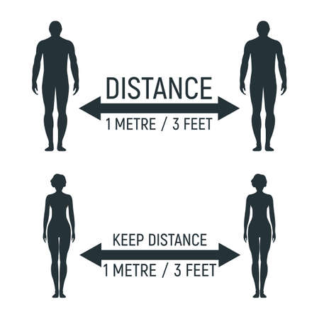 Silhouette people, human stand, coronavirus social distancing, black flat vector illustration. Design for quarantine banner, public poster, text quote, keep distance 1 metre, 3 foot, world dangerous.のイラスト素材