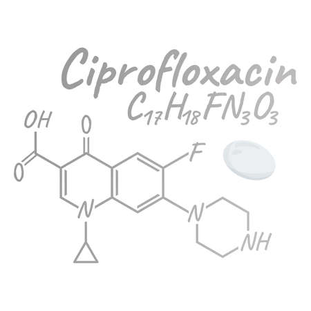 Chloramphenicol antibiotic chemical formula and composition, concept structural medical drug, isolated on white background, vector illustration. Antibacterial medicament biochemical organic product.のイラスト素材
