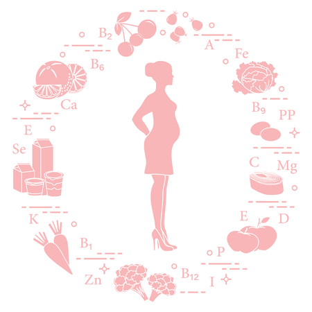 Pregnant woman and foods rich in vitamins useful for pregnant women. Rosehip, cabbage, olives, fish, apples, cauliflower, carrots, dairy products, orange, cherry.のイラスト素材