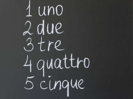 inscription in chalk on a blackboard - the name of the numbersの写真素材