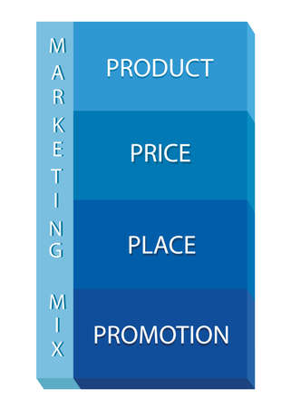 Business Concepts, Illustration of Marketing Mix or 4Ps Model for Management Strategy Diagram in Blue Color. A Foundation Concept in Marketing.の写真素材