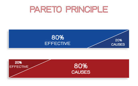 Business Concepts, Pareto Principle, Law of The Vital Few or 80/20 Rule and Principle of Factor Sparsity. 80 Percentage of The Effects Come From 20 Percentage of The Causes.の写真素材