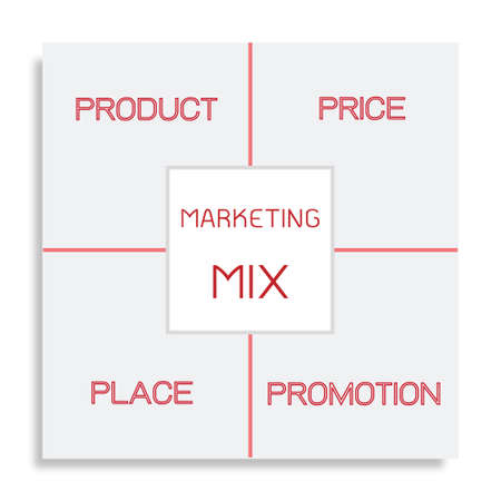 Business Concepts, Illustration of Marketing Mix or 4Ps Model for Management Strategy Diagram in Red Colors. A Foundation Concept in Marketing.のイラスト素材