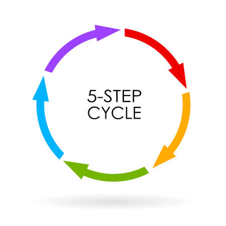 5 step arrows cycle diagramのイラスト素材