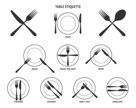 Cutlery etiquette or table rules icons set. Signs usage cutlery isolated on white background. Vector illustrationのイラスト素材