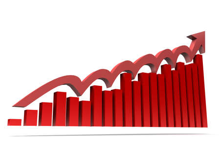 Graph of successful growth of business