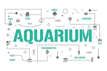 Aquarium word concepts banner. Shell, Fish, Coral and Seaweed. Marine Pet Care infographics. Presentation, website. UI UX idea. Isolated lettering typography with glyph icons. Vector flat illustrationのイラスト素材