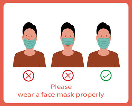 sign or recommendation to use a mask properlyのイラスト素材