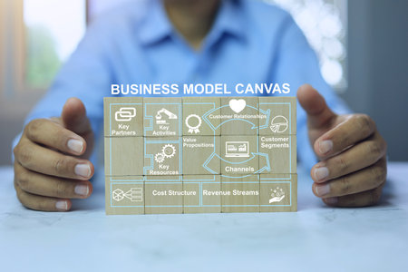 Business owner  stack wooden block to the business model canvas or BMC tools before investing or starting a business such as key partner, cost structure, channels, resources, customer segment.の写真素材