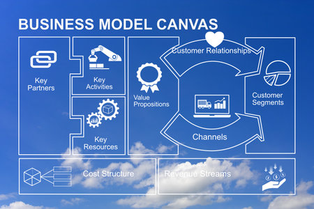 Business model canvas on blue sky background. Startup business plan concept.の写真素材