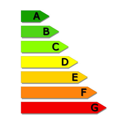 Energy classificationの写真素材