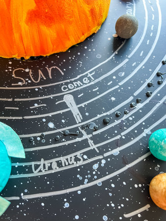 A detailed solar system model created for a school science project, featuring painted planets,...