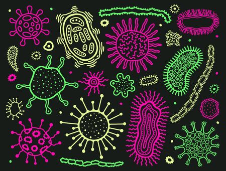 Coronovirus infection COVID-19,microbe hand drawn set. 20th century pandemic,transmitted by airborne dropletsのイラスト素材