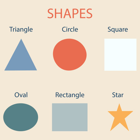 Educational geometric shapes poster. Learn the names of the geometric shapes set. Nursery wall art. Card For Kids in English. For teaching and learning in school. Flat vector illustration.のイラスト素材