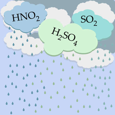 Illustration depicting the effects of toxic air pollution on the environment,  in the form of Acid Rain. World ecological problem. Causes of air pollution and green house effect. Ecological disasterのイラスト素材