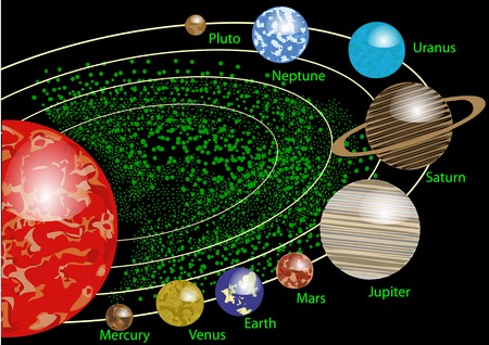 multicolor solar system with name of planetのイラスト素材