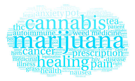 Marijuana word cloud on a white background.のイラスト素材