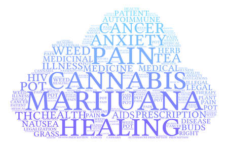Marijuana word cloud on a white background.のイラスト素材