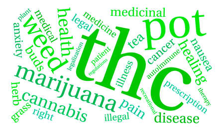 THC word cloud on a white background.の写真素材