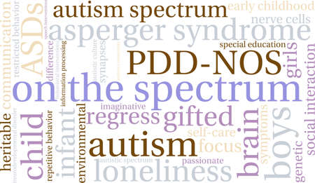 On The Spectrum word cloud on a white background.のイラスト素材
