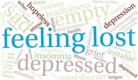 Feeling Lost word cloud on a white background.