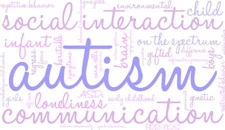Autism word cloud on a white background.