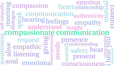 Eco word cloud on a white background.