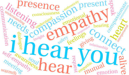 I Hear You word cloud on a white background.