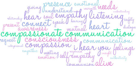 Eco word cloud on a white background.