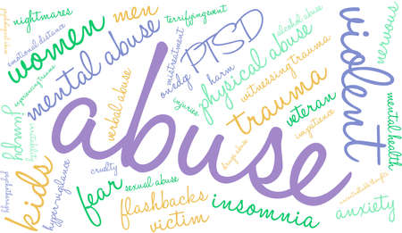 Abuse word cloud on a white background.