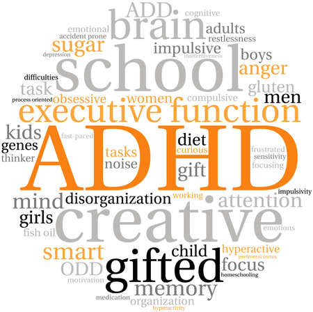 ADHD word cloud on a white background.のイラスト素材