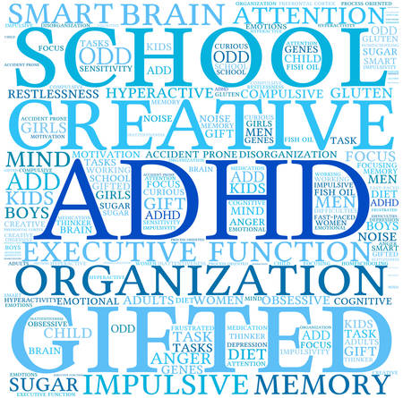 ADHD word cloud on a white background.のイラスト素材