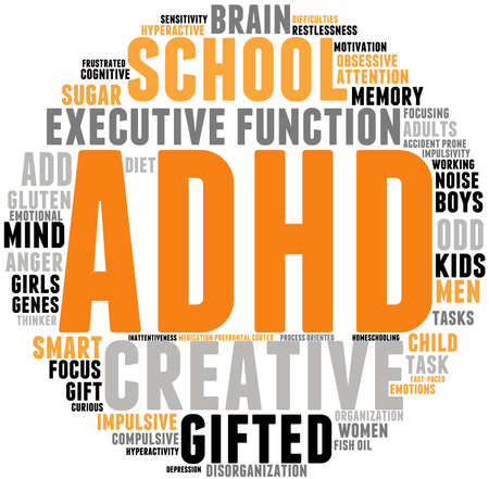 ADHD word cloud on a white background.のイラスト素材