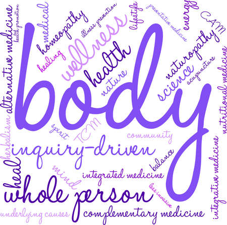 Body word cloud on a white background.のイラスト素材