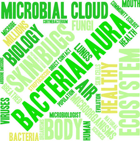 Bacterial Aura word cloud on a white background.のイラスト素材