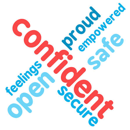 Confident word cloud on a white background.のイラスト素材