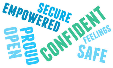 Confident word cloud on a white background.