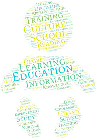 Education word cloud on a white background.のイラスト素材