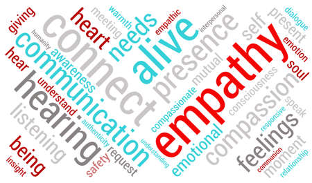 Empathy word cloud on a white background.のイラスト素材
