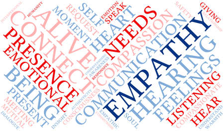 Empathy word cloud on a white background.のイラスト素材