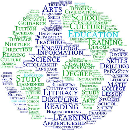 Education word cloud on a white background.のイラスト素材