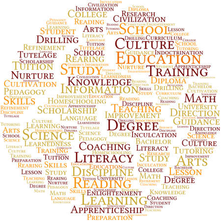 Education word cloud on a white background.のイラスト素材