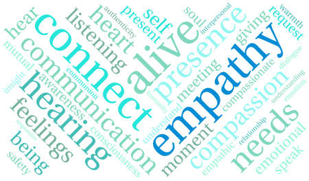 Empathy word cloud on a white background.のイラスト素材
