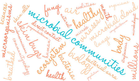 Microbial Communities word cloud on a white background.のイラスト素材