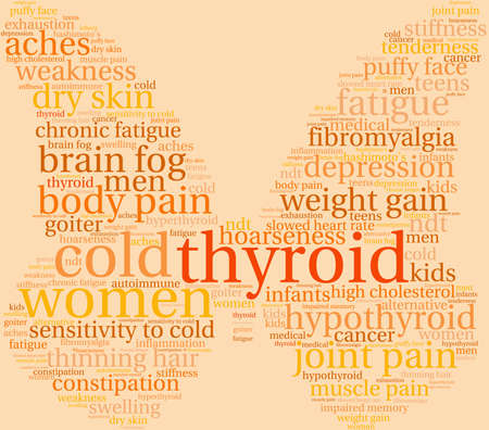 Thyroid word cloud on a pastel background.のイラスト素材