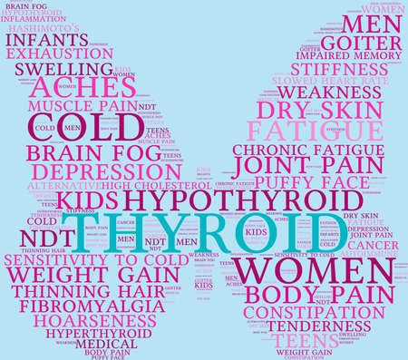 Thyroid word cloud on a pastel background.のイラスト素材